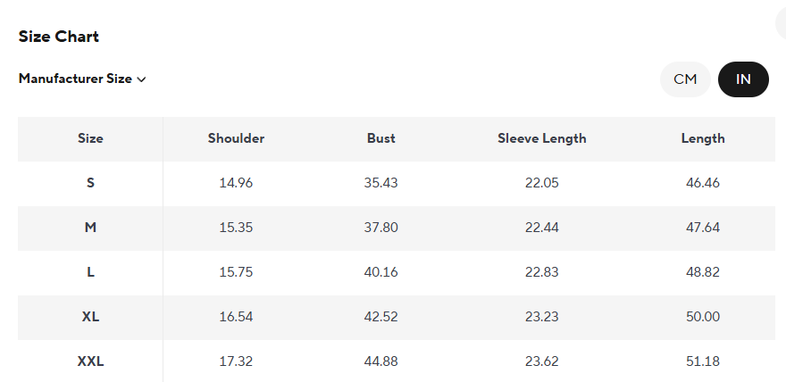 Black Shaggy Long Faux Fur Coat